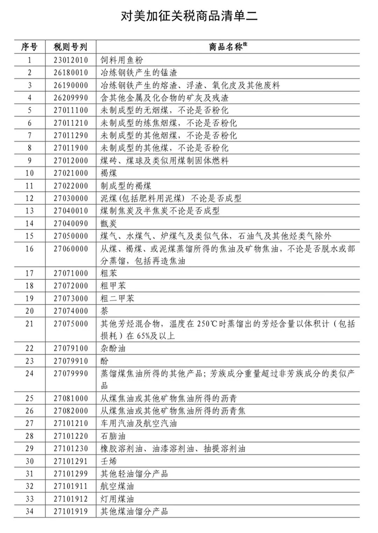  波币钱包有限公司