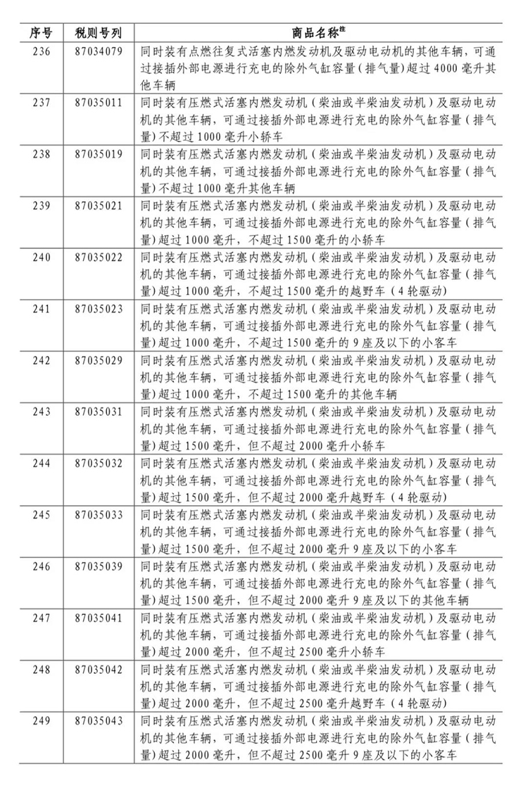  波币钱包有限公司