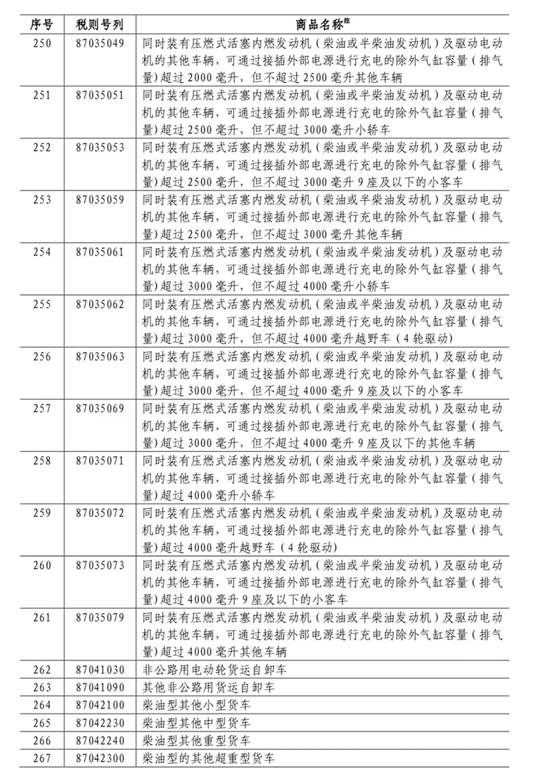  波币钱包有限公司