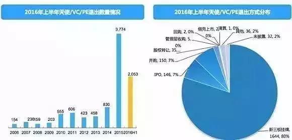 波币钱包有限公司