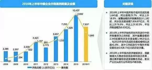波币钱包有限公司