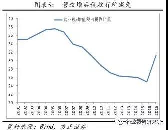 波币钱包有限公司