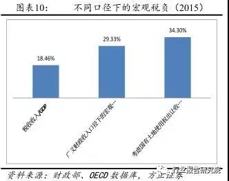 波币钱包有限公司
