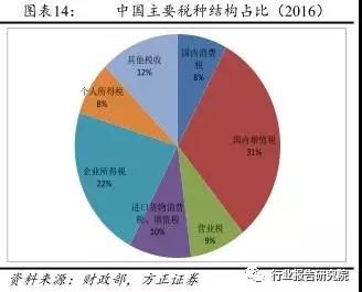 波币钱包有限公司